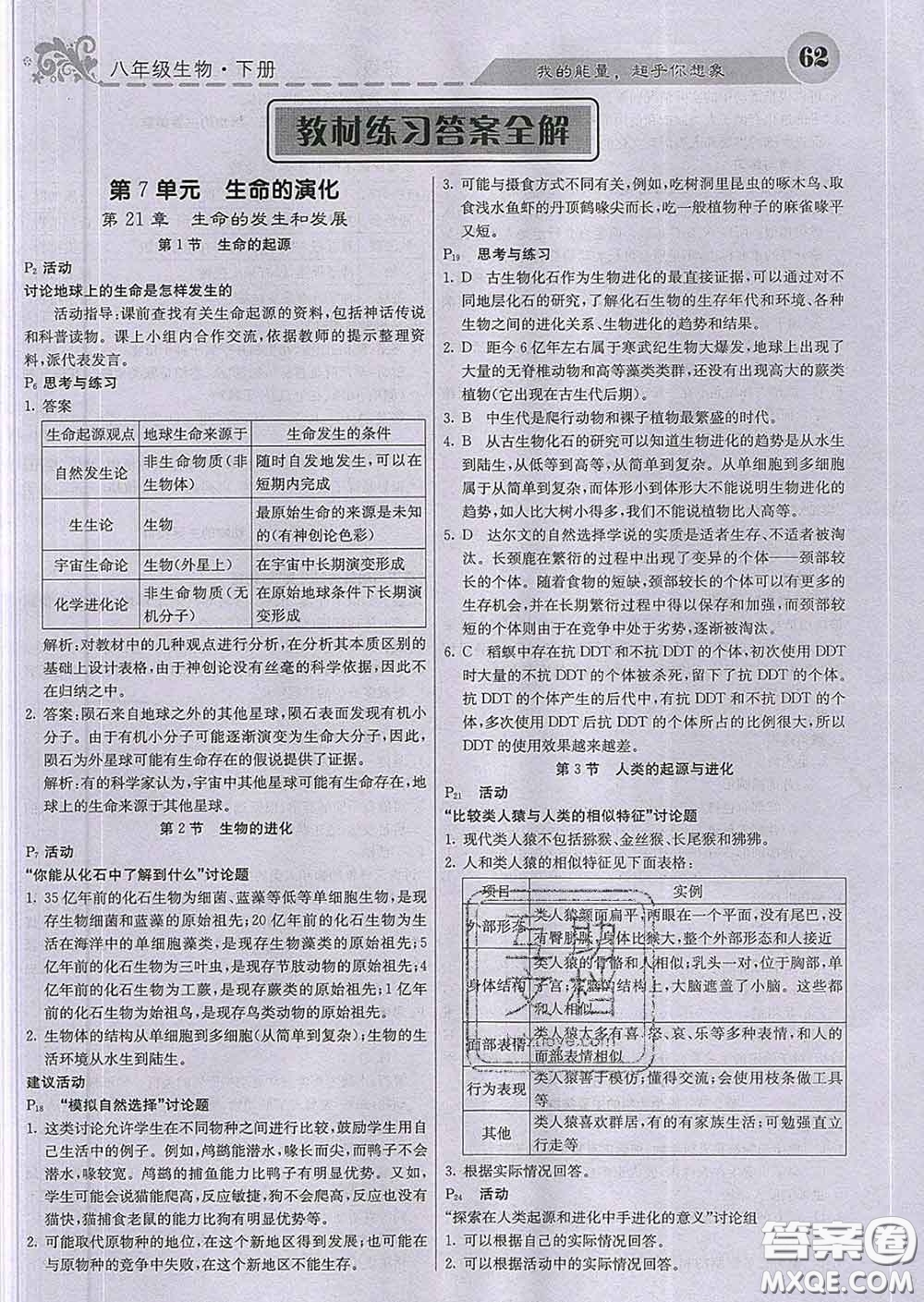 梯田文化2020春課堂點睛八年級生物下冊北師版答案