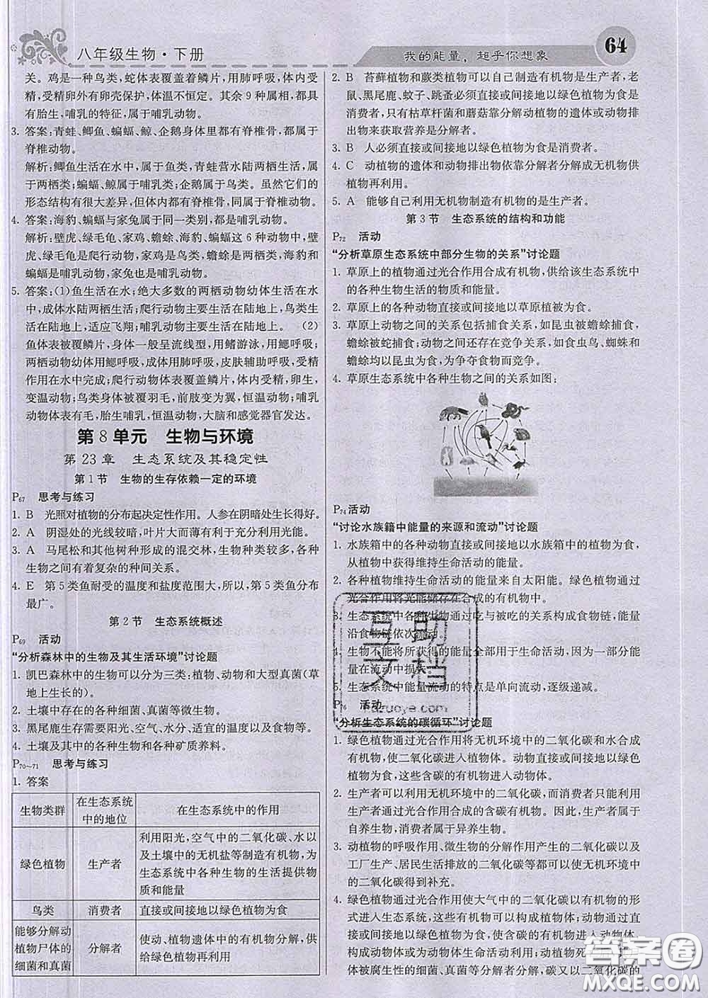 梯田文化2020春課堂點睛八年級生物下冊北師版答案