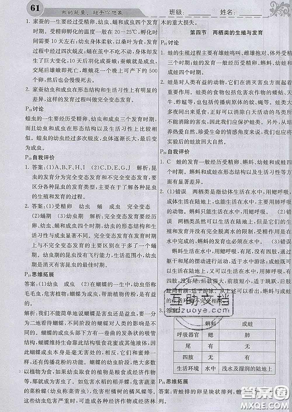 梯田文化2020春課堂點睛八年級生物下冊蘇教版答案