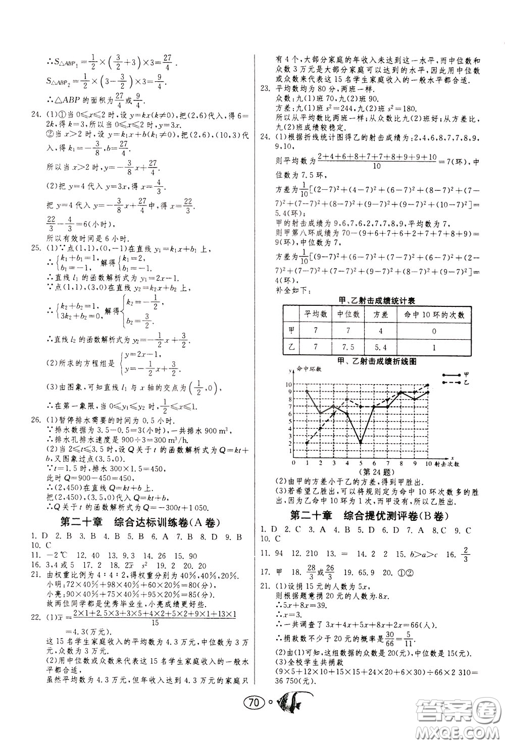 2020年考必勝名牌牛匹卷提優(yōu)名卷數(shù)學八年級下冊RMJY人民教育版參考答案