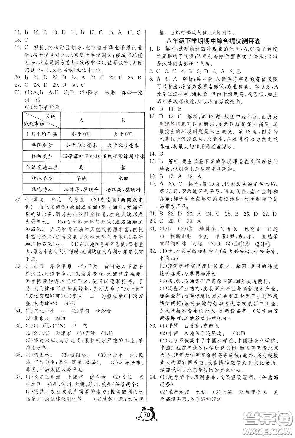 2020年考必勝名牌牛匹卷提優(yōu)名卷地理八年級下冊RMJY人民教育版參考答案