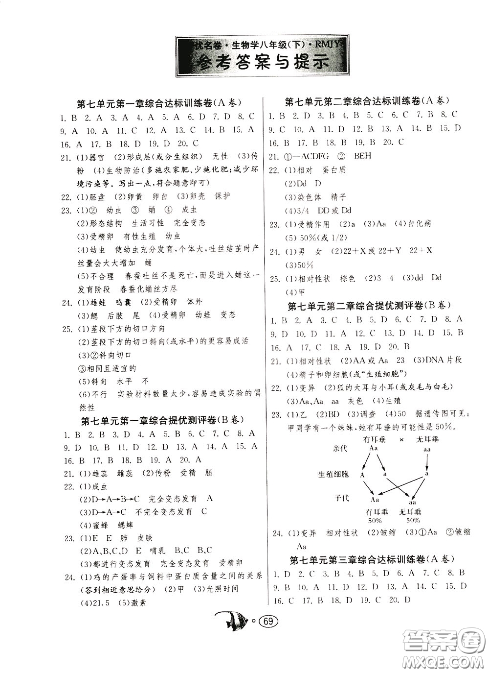 2020年考必勝名牌牛匹卷提優(yōu)名卷生物學(xué)八年級下冊RMJY人民教育參考答案