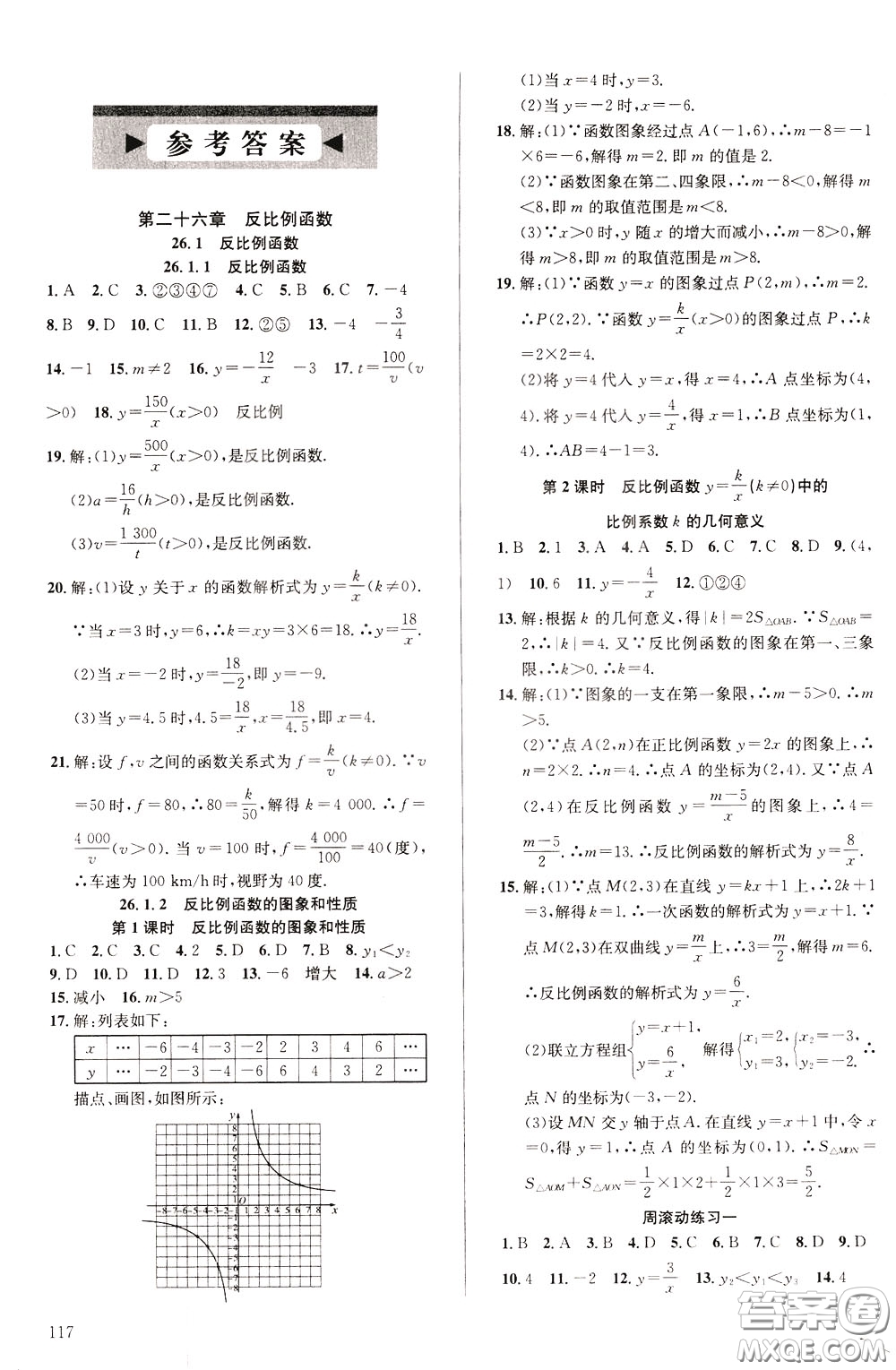 2020年原創(chuàng)講練測(cè)課優(yōu)新突破數(shù)學(xué)九年級(jí)下RJ人教版參考答案