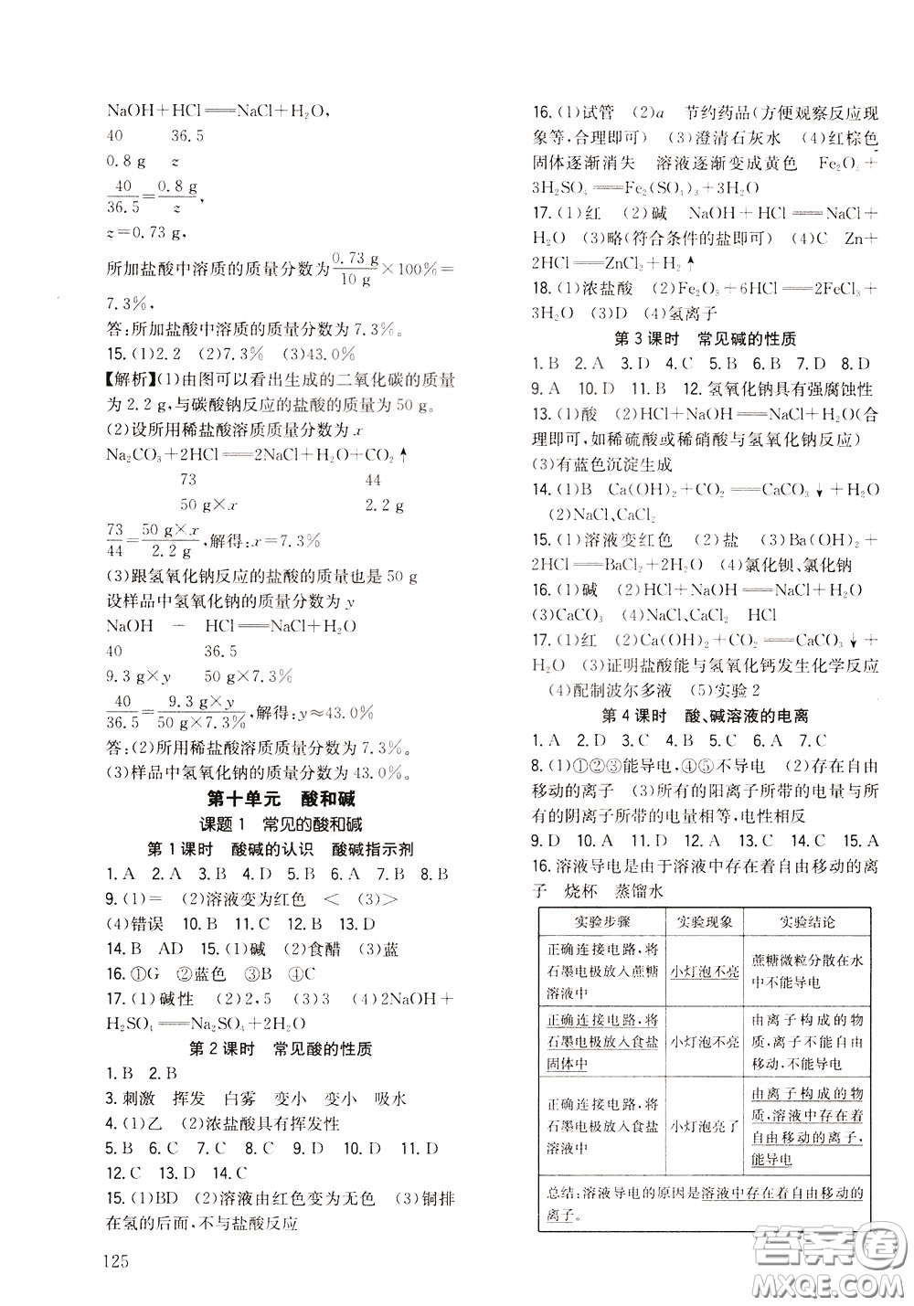 2020年原創(chuàng)講練測(cè)課優(yōu)新突破化學(xué)九年級(jí)下RJ人教版參考答案