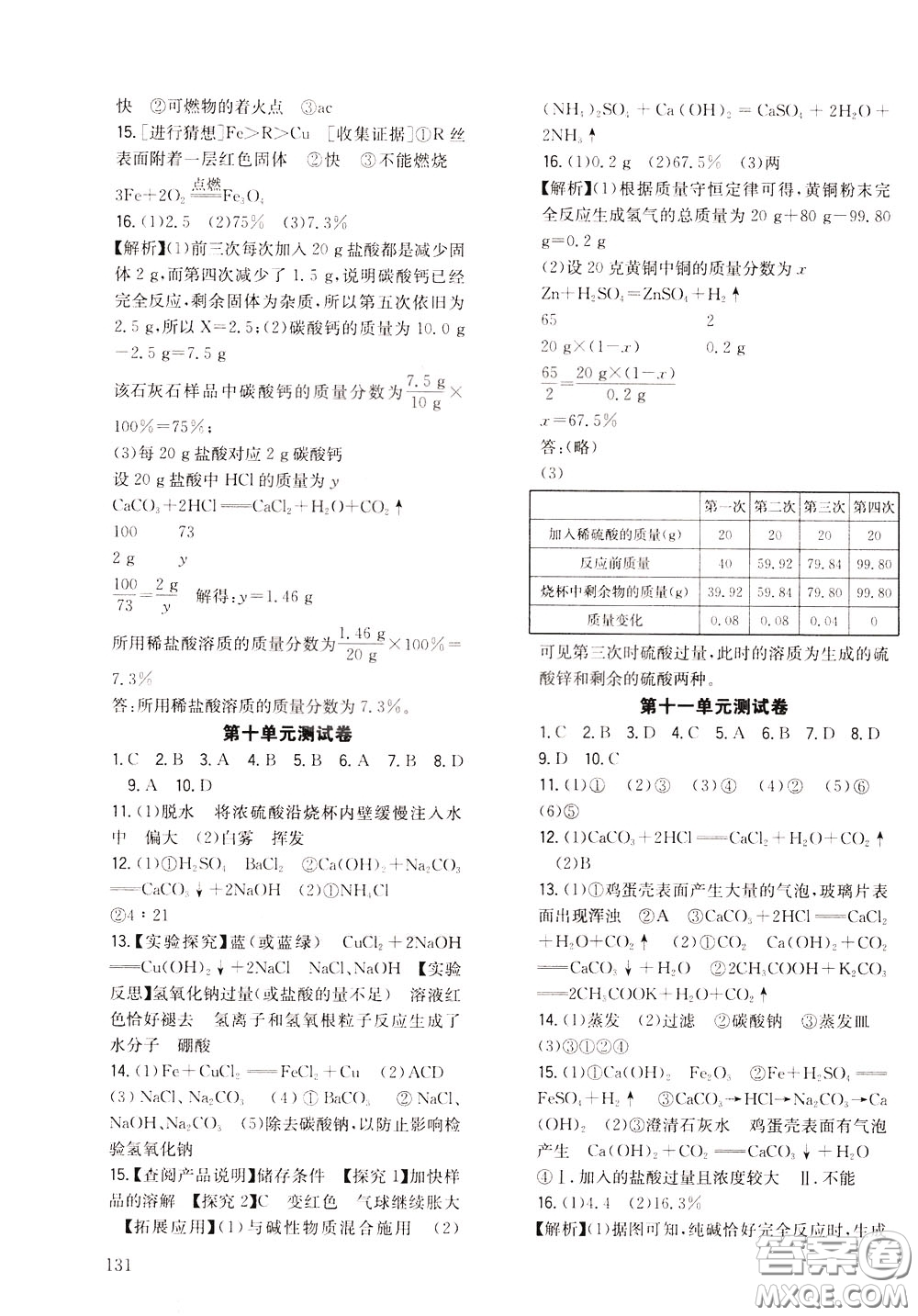 2020年原創(chuàng)講練測(cè)課優(yōu)新突破化學(xué)九年級(jí)下RJ人教版參考答案