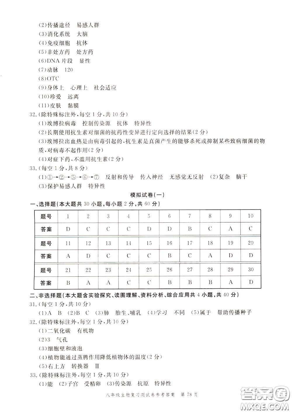 南粵學(xué)典2020年名師金典測(cè)試卷生物八年級(jí)復(fù)習(xí)R人教版參考答案