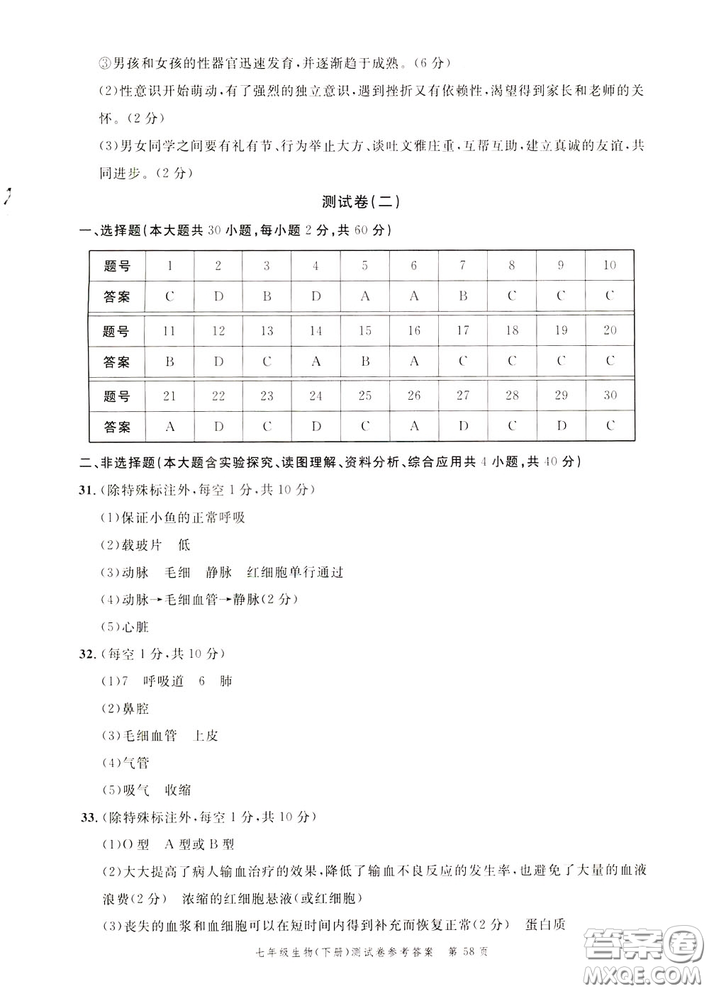 南粵學(xué)典2020年名師金典測(cè)試卷生物七年級(jí)下冊(cè)R人教版參考答案