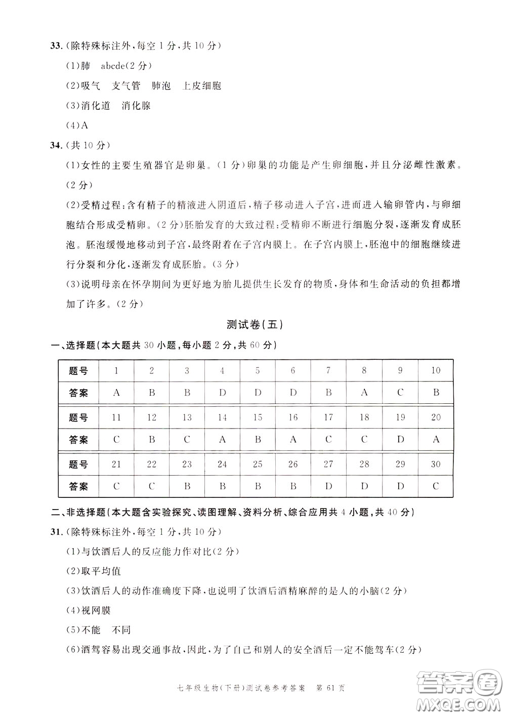 南粵學(xué)典2020年名師金典測(cè)試卷生物七年級(jí)下冊(cè)R人教版參考答案