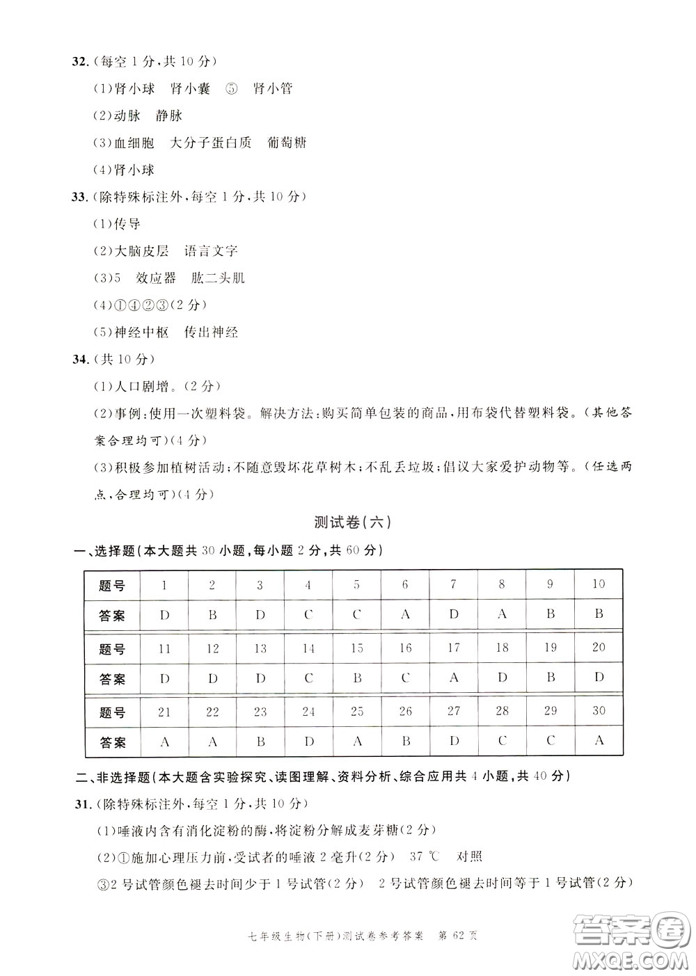 南粵學(xué)典2020年名師金典測(cè)試卷生物七年級(jí)下冊(cè)R人教版參考答案