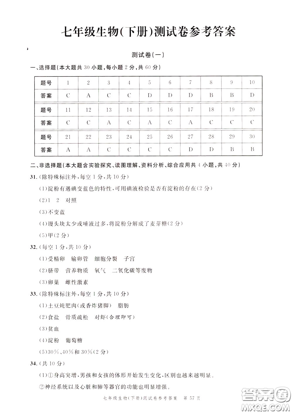 南粵學(xué)典2020年名師金典測(cè)試卷生物七年級(jí)下冊(cè)R人教版參考答案