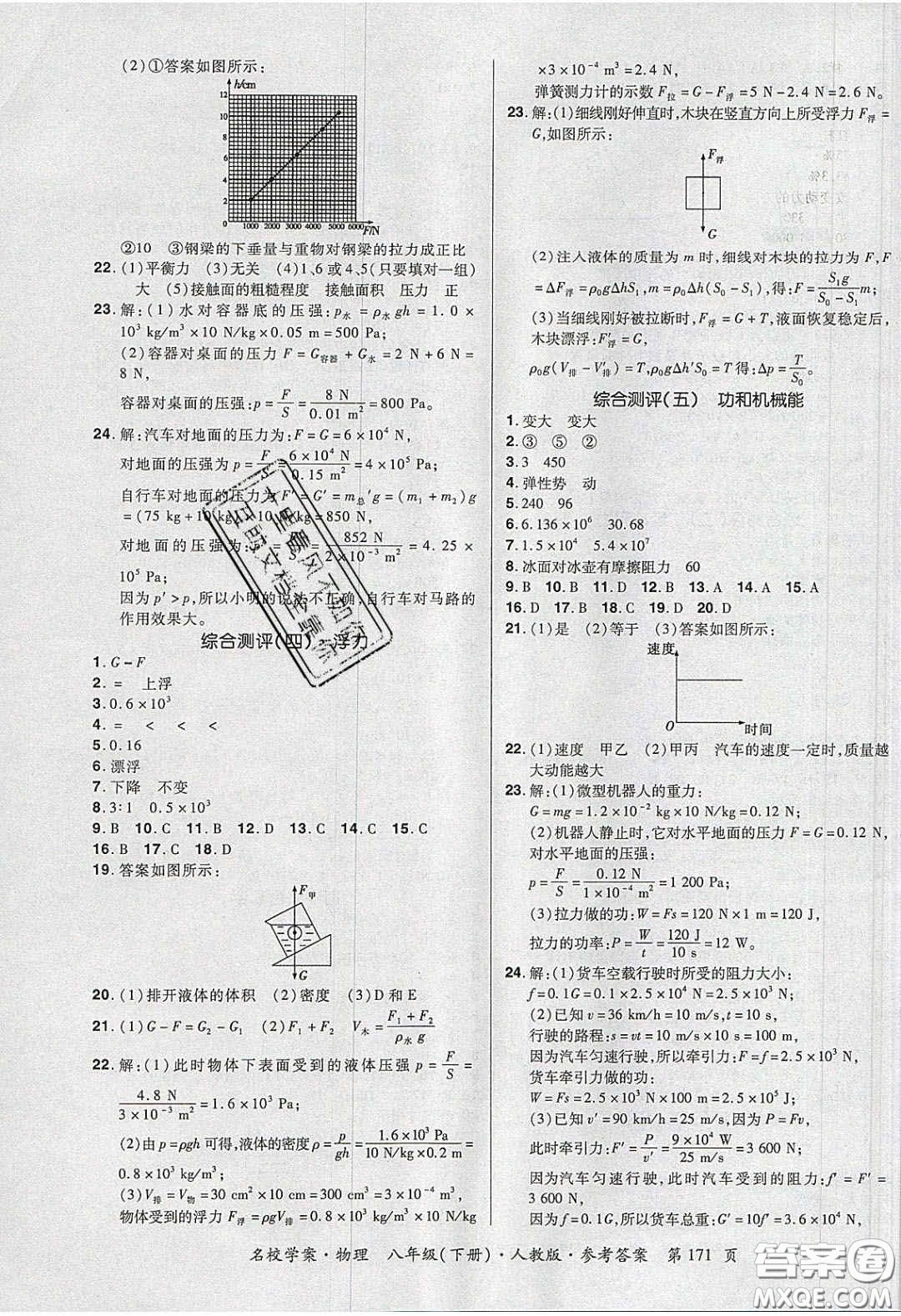 2020年國華作業(yè)本名校學案八年級物理下冊人教版答案