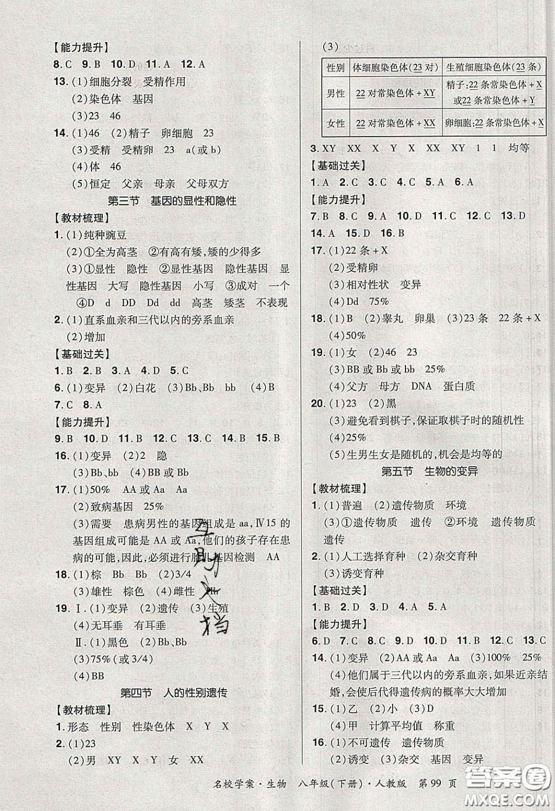 2020年國華作業(yè)本名校學(xué)案九年級生物下冊人教版答案