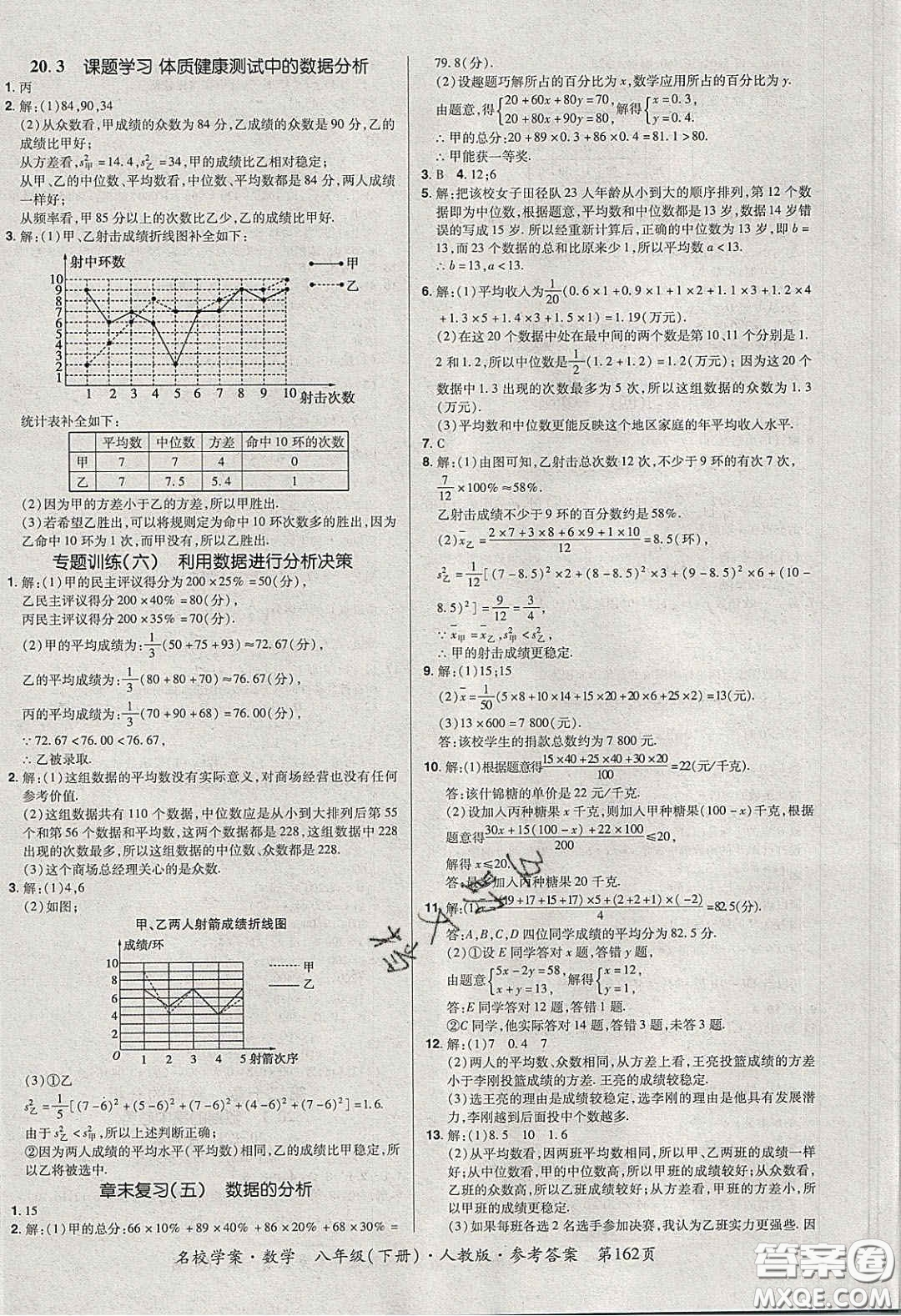 2020年國華作業(yè)本名校學(xué)案八年級數(shù)學(xué)下冊人教版答案