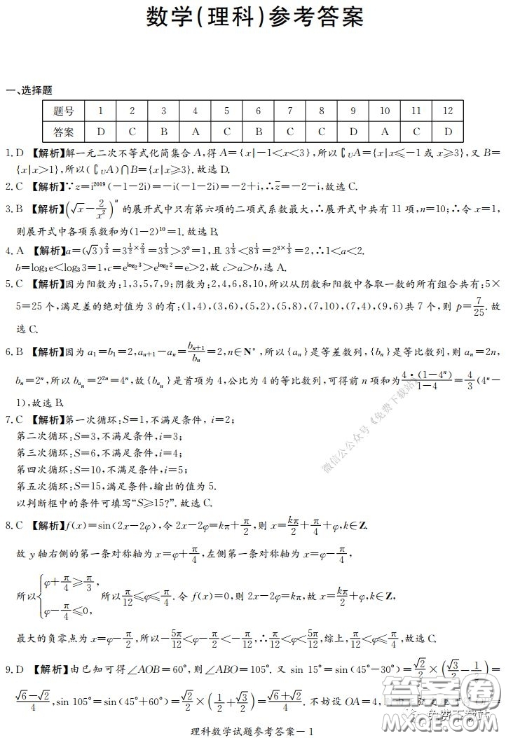 2020年河南省實(shí)驗(yàn)中學(xué)高三假期自主測(cè)試?yán)砜茢?shù)學(xué)試題及答案