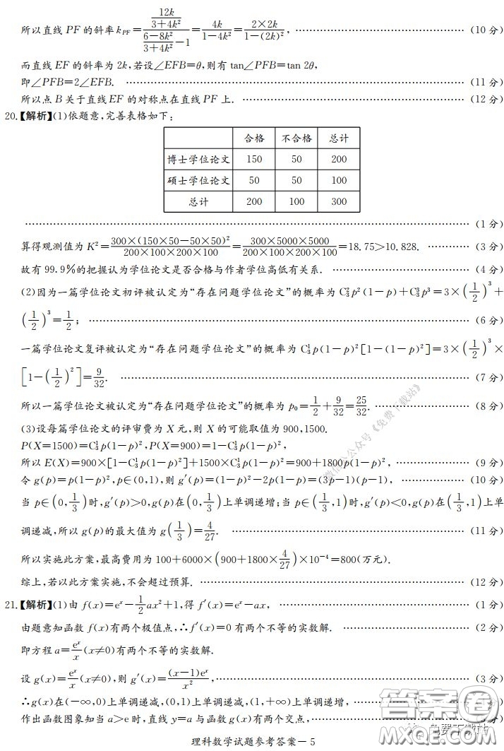 2020年河南省實(shí)驗(yàn)中學(xué)高三假期自主測(cè)試?yán)砜茢?shù)學(xué)試題及答案