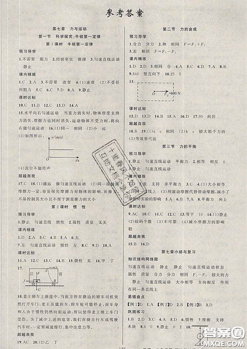 2020年黃岡金牌之路練闖考八年級(jí)物理下冊滬科版答案