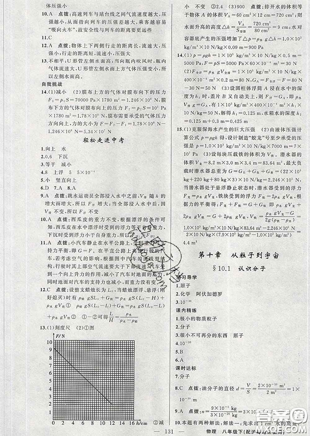 2020年黃岡金牌之路練闖考八年級(jí)物理下冊(cè)滬粵版答案