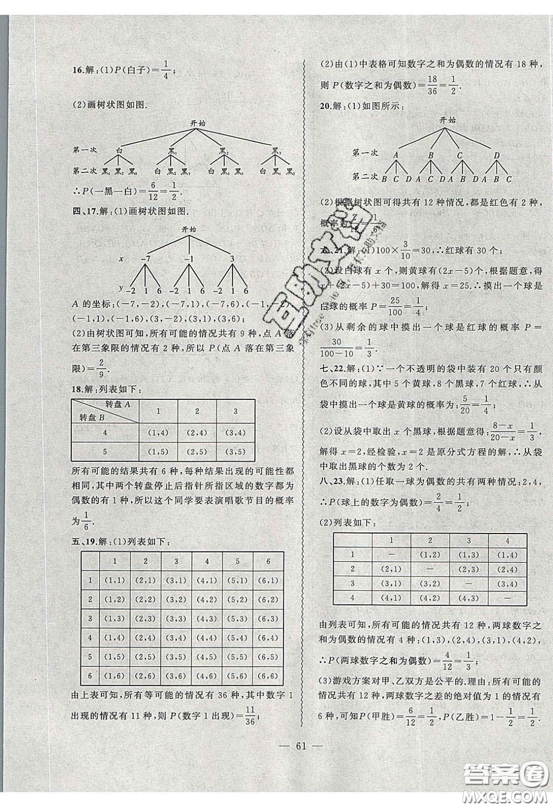 2020年創(chuàng)新課堂創(chuàng)新作業(yè)本九年級數(shù)學(xué)下冊滬科版答案