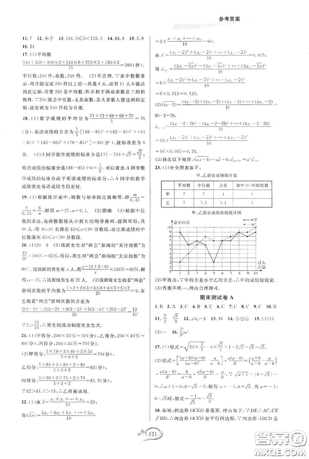 2020春走進(jìn)重高培優(yōu)測(cè)試八年級(jí)數(shù)學(xué)下冊(cè)人教A版答案