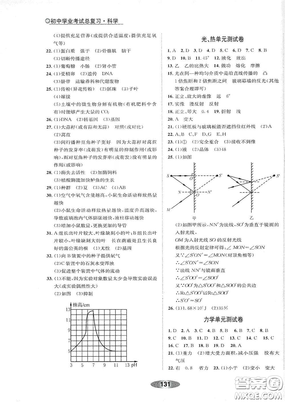 浙江教育出版社2020初中學(xué)業(yè)考試總復(fù)習(xí)科學(xué)作業(yè)本1紹興專版答案