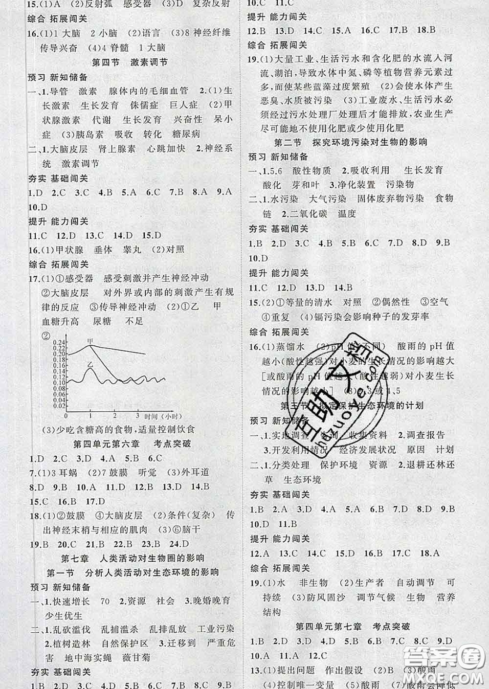 新疆青少年出版社2020春黃岡100分闖關(guān)七年級生物下冊人教版答案