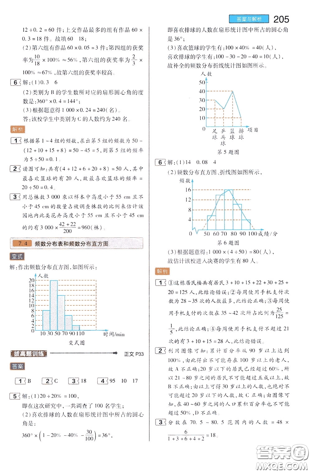 2020年王后雄初中教材完全解讀八年級(jí)下冊(cè)數(shù)學(xué)SKSX蘇科版參考答案