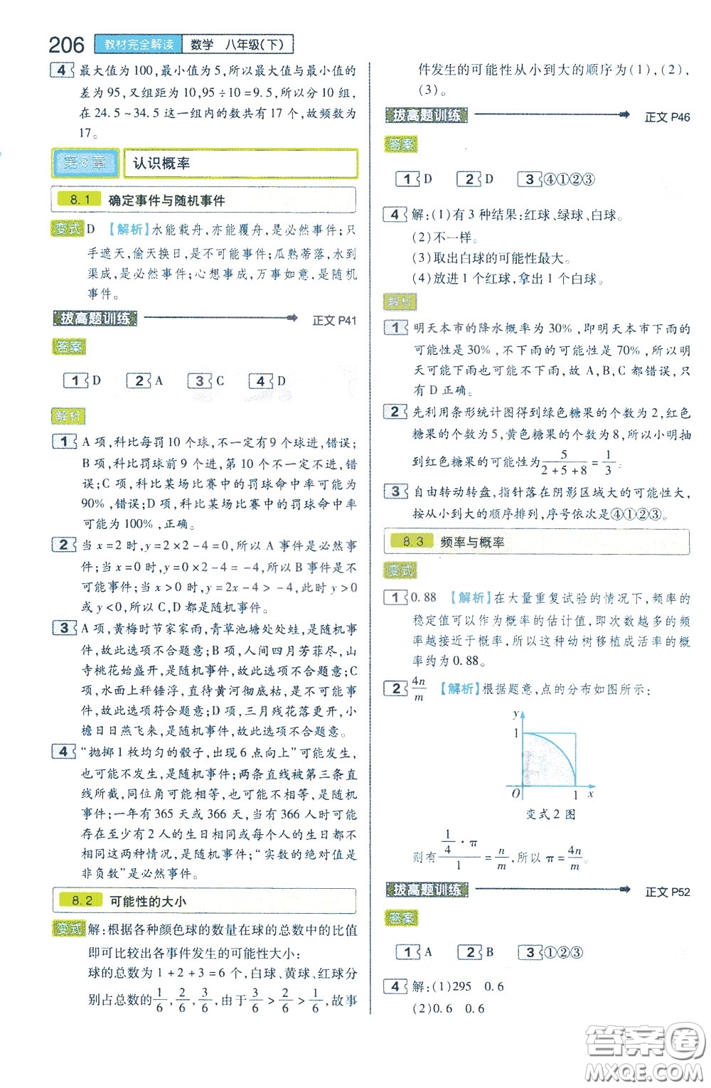 2020年王后雄初中教材完全解讀八年級(jí)下冊(cè)數(shù)學(xué)SKSX蘇科版參考答案