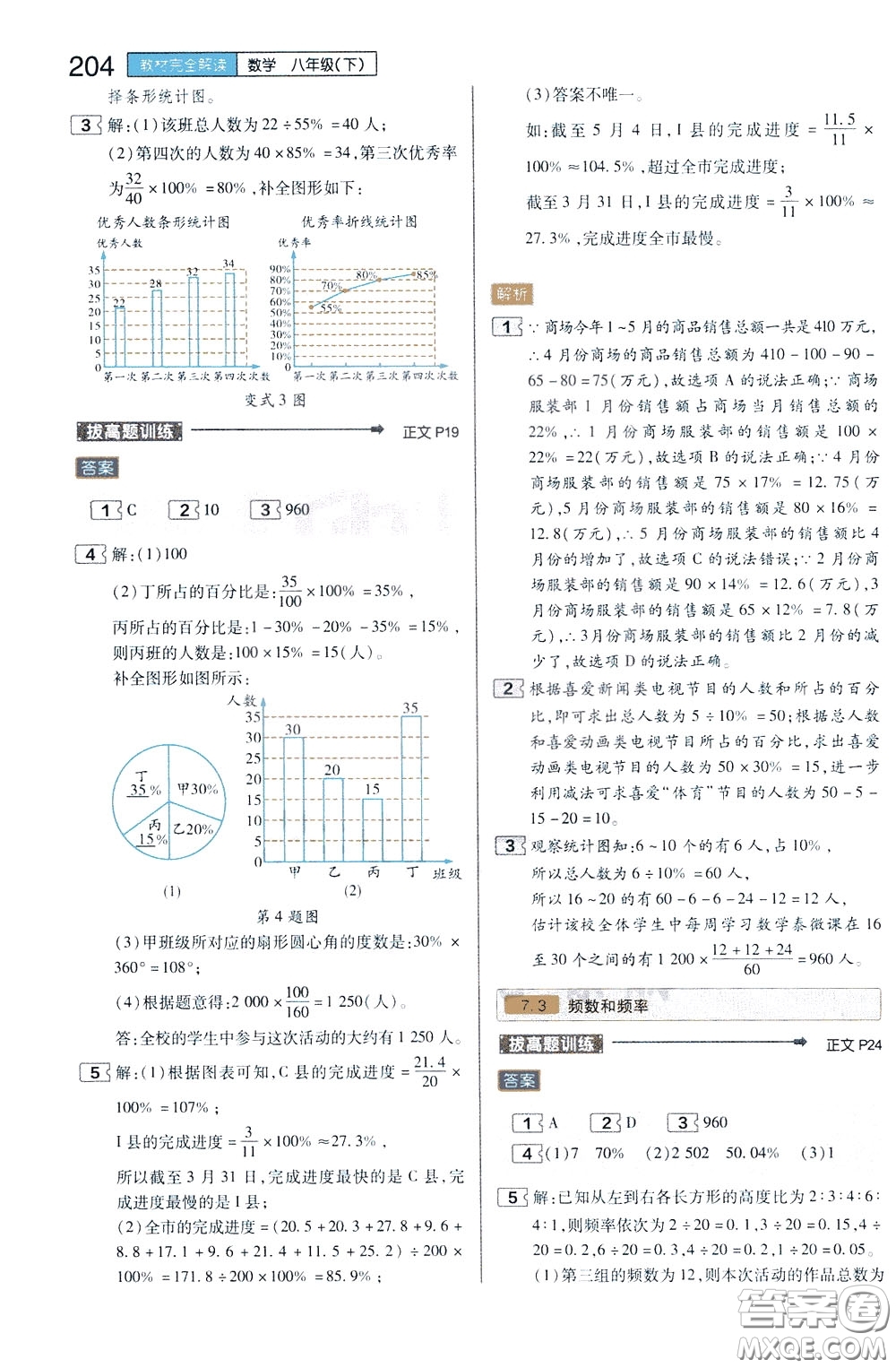 2020年王后雄初中教材完全解讀八年級(jí)下冊(cè)數(shù)學(xué)SKSX蘇科版參考答案