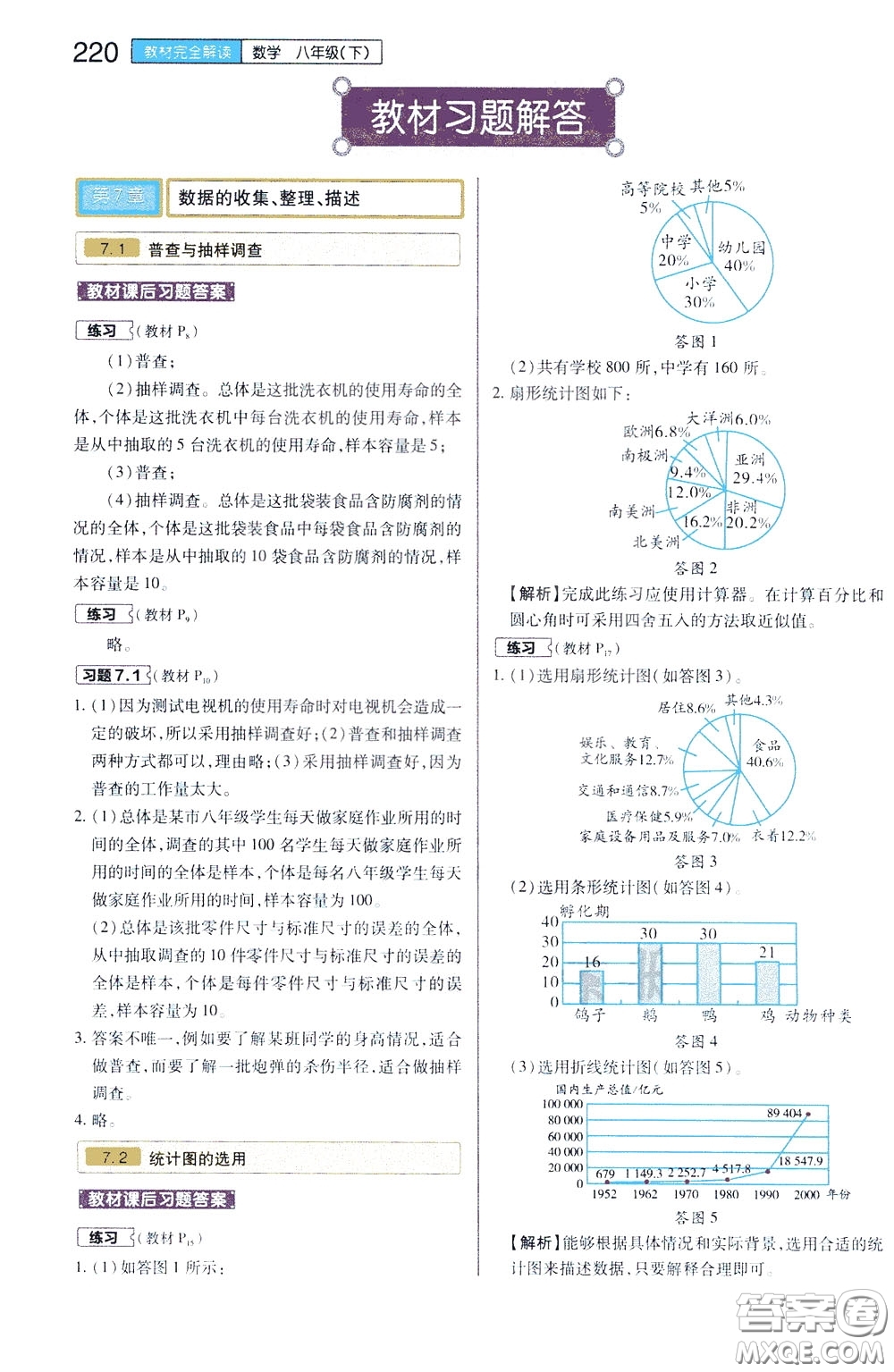 2020年王后雄初中教材完全解讀八年級(jí)下冊(cè)數(shù)學(xué)SKSX蘇科版參考答案