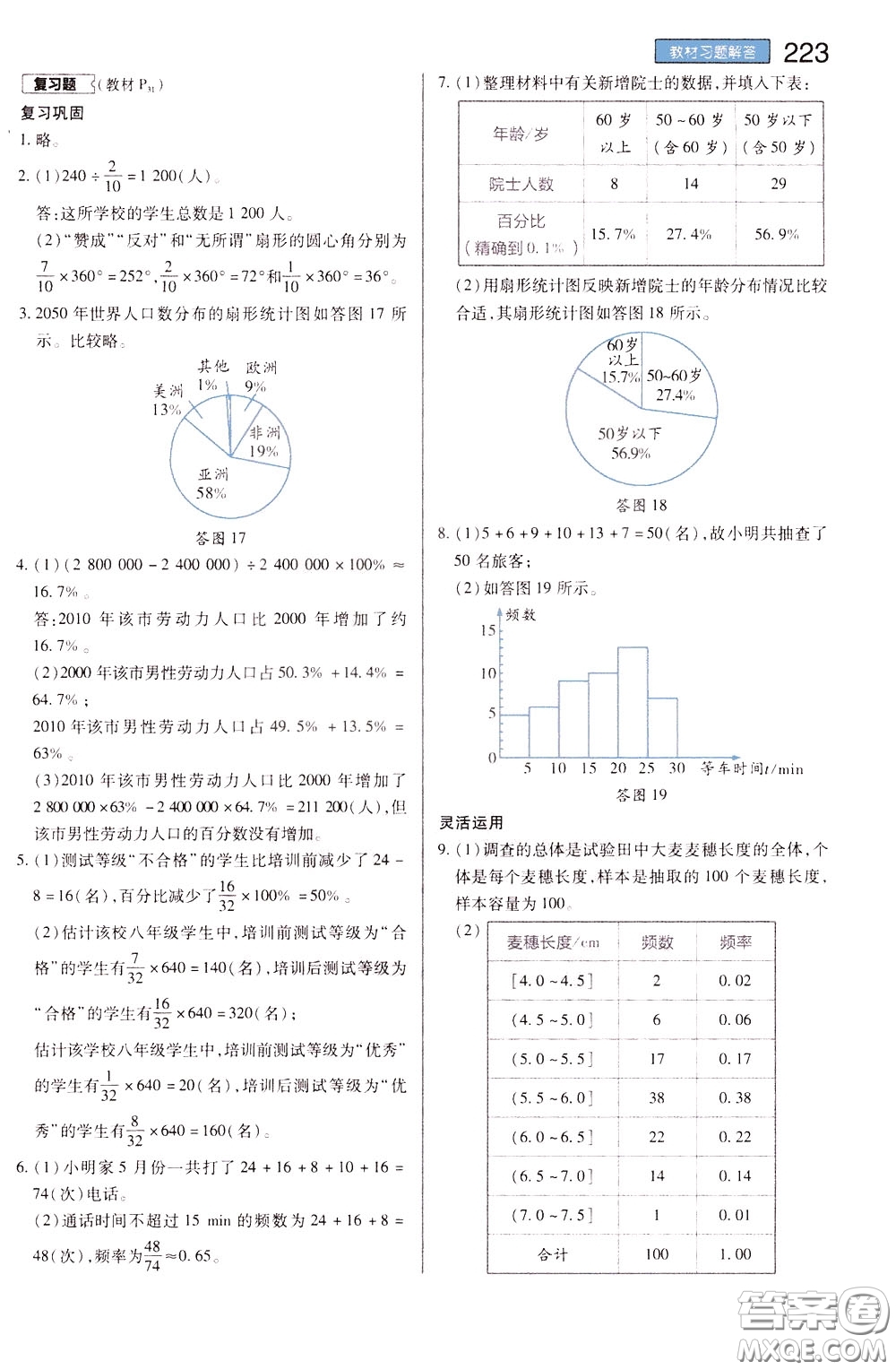 2020年王后雄初中教材完全解讀八年級(jí)下冊(cè)數(shù)學(xué)SKSX蘇科版參考答案