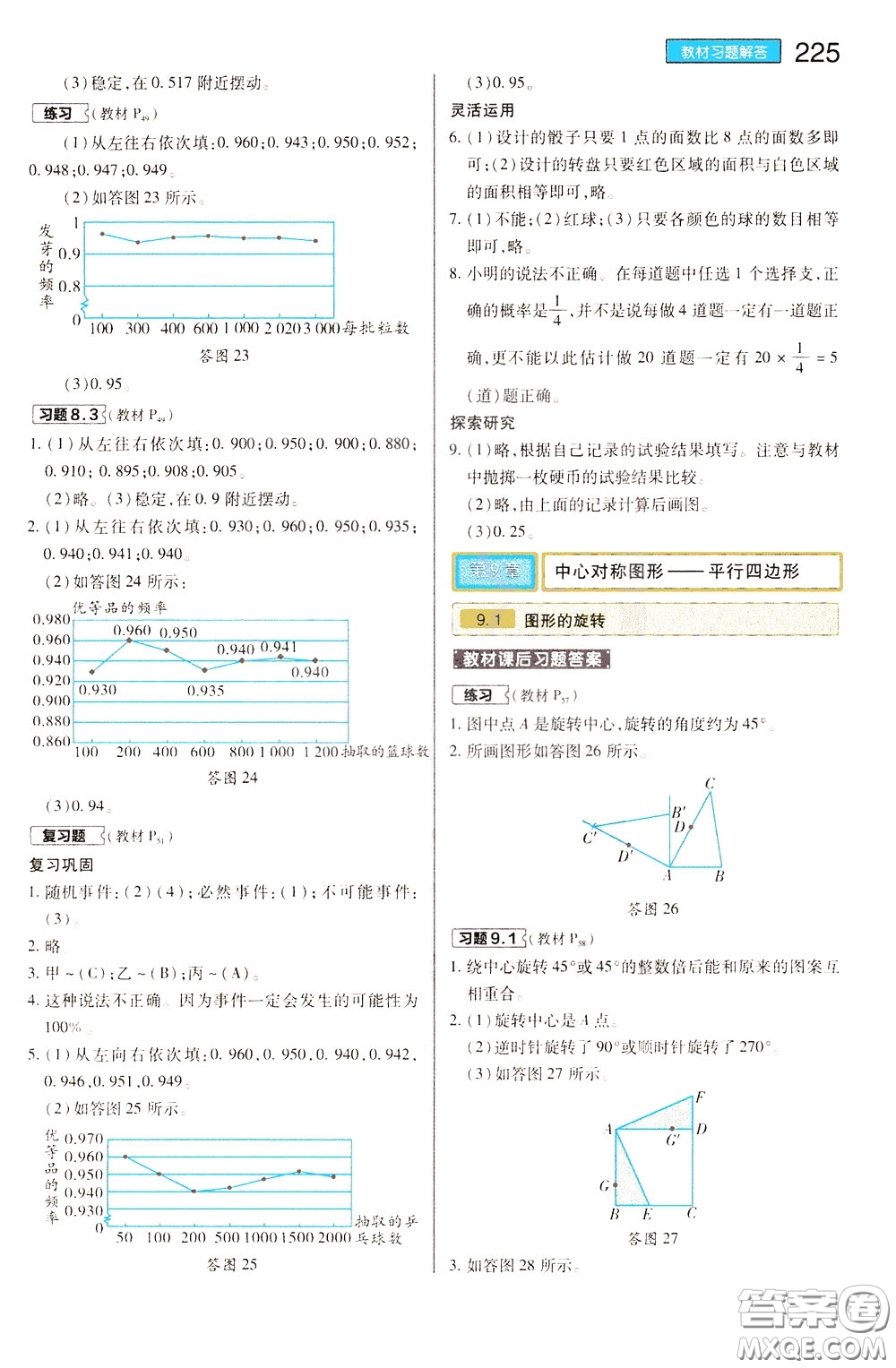 2020年王后雄初中教材完全解讀八年級(jí)下冊(cè)數(shù)學(xué)SKSX蘇科版參考答案