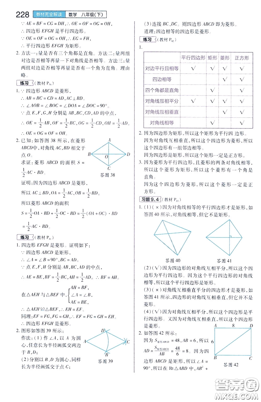 2020年王后雄初中教材完全解讀八年級(jí)下冊(cè)數(shù)學(xué)SKSX蘇科版參考答案