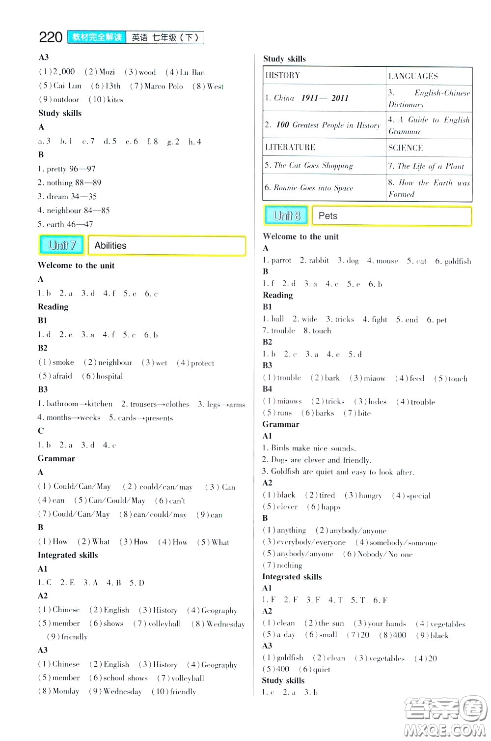 2020年王后雄初中教材完全解讀七年級(jí)下冊(cè)英語(yǔ)YLNJYY譯林牛津版版參考答案