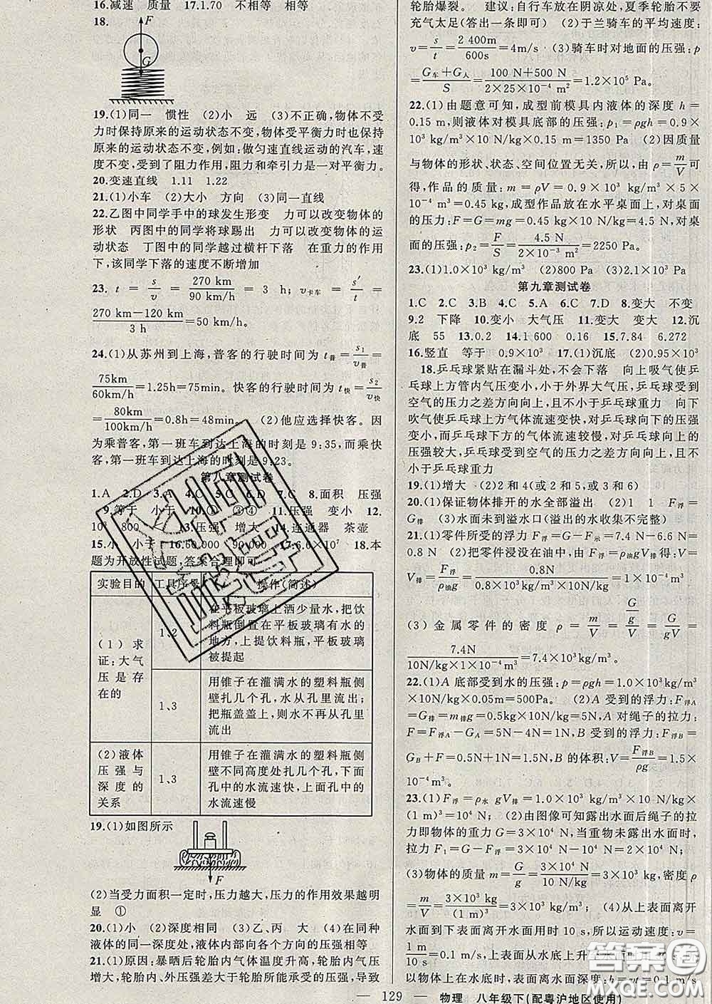 新疆青少年出版社2020春黃岡100分闖關(guān)八年級物理下冊滬粵版答案