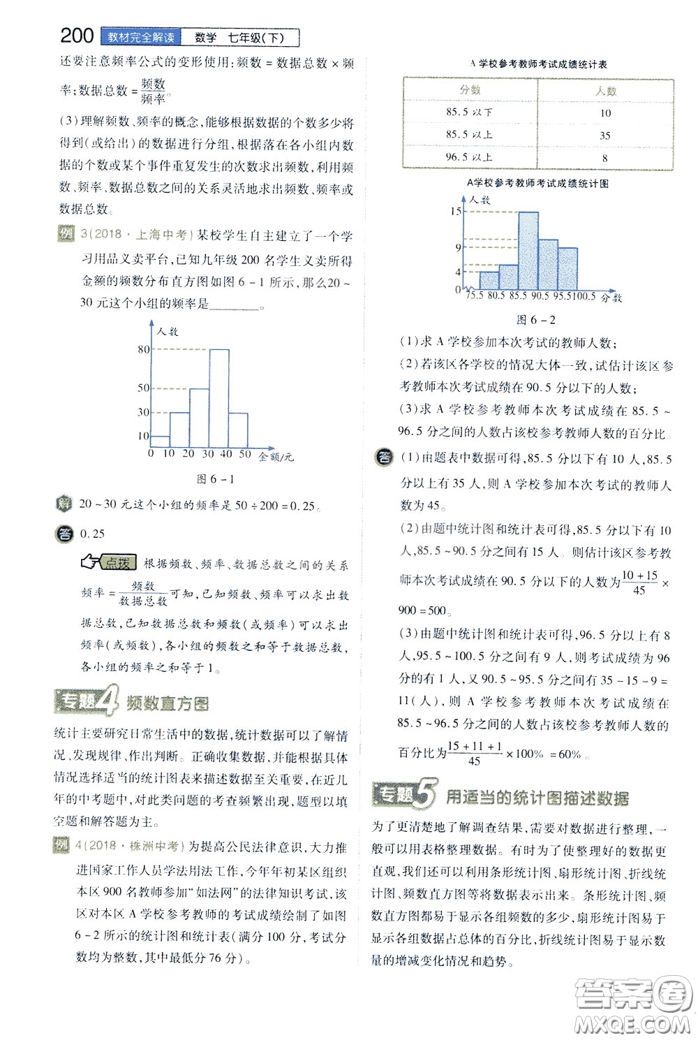 2020年王后雄初中教材完全解讀七年級(jí)下冊(cè)數(shù)學(xué)ZJSX浙教版參考答案