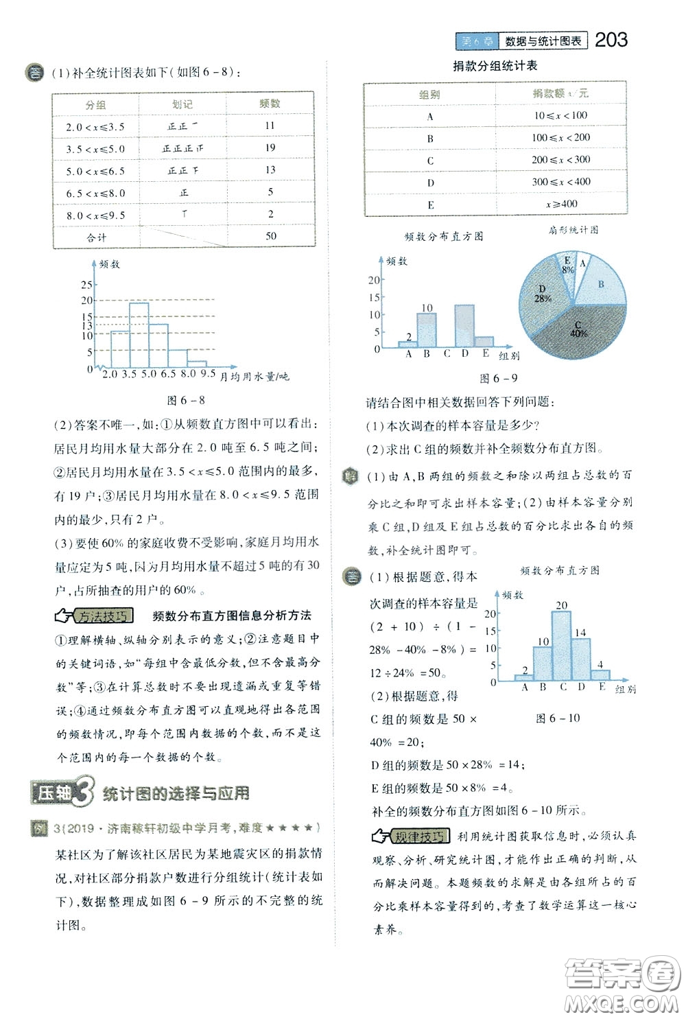 2020年王后雄初中教材完全解讀七年級(jí)下冊(cè)數(shù)學(xué)ZJSX浙教版參考答案