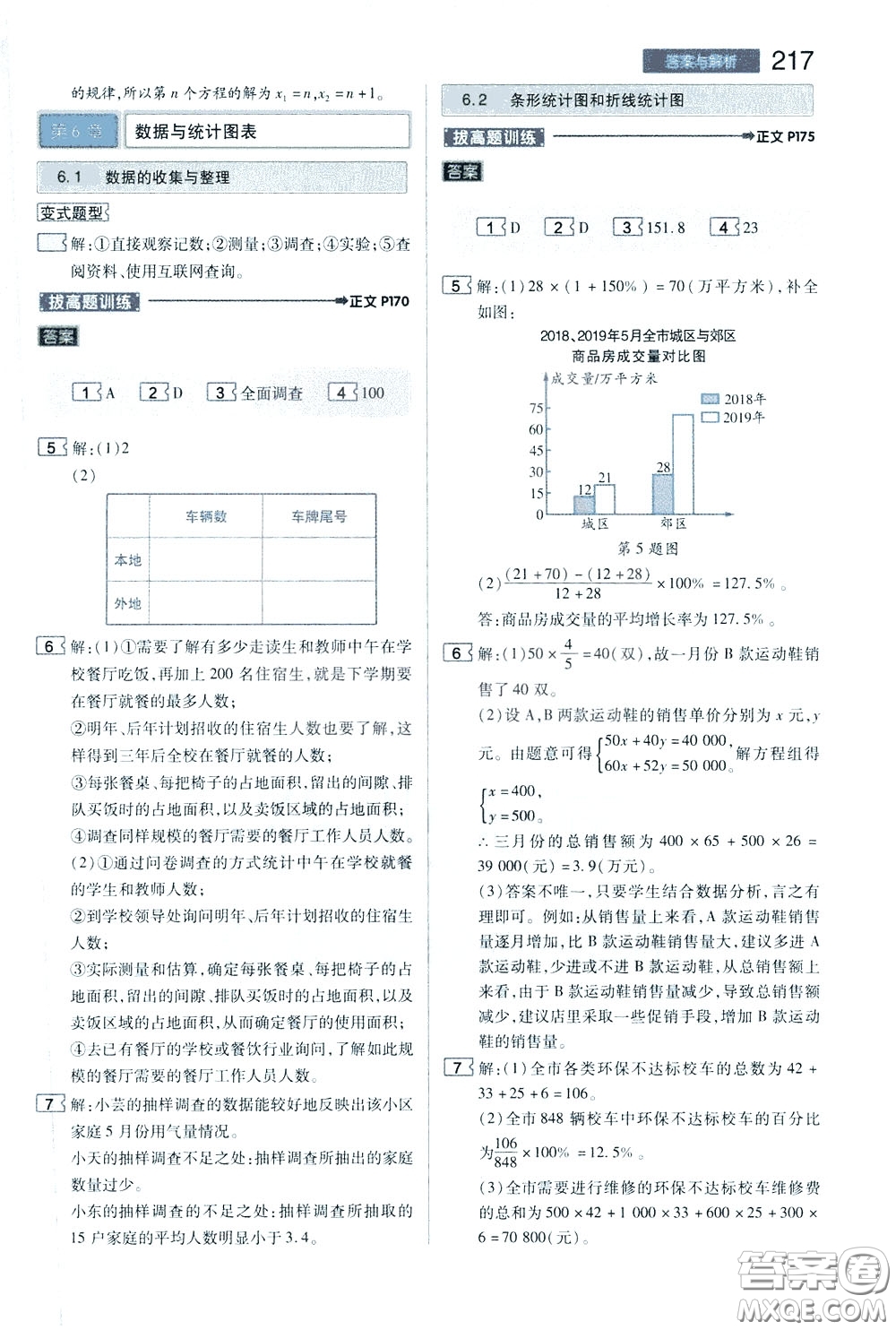 2020年王后雄初中教材完全解讀七年級(jí)下冊(cè)數(shù)學(xué)ZJSX浙教版參考答案