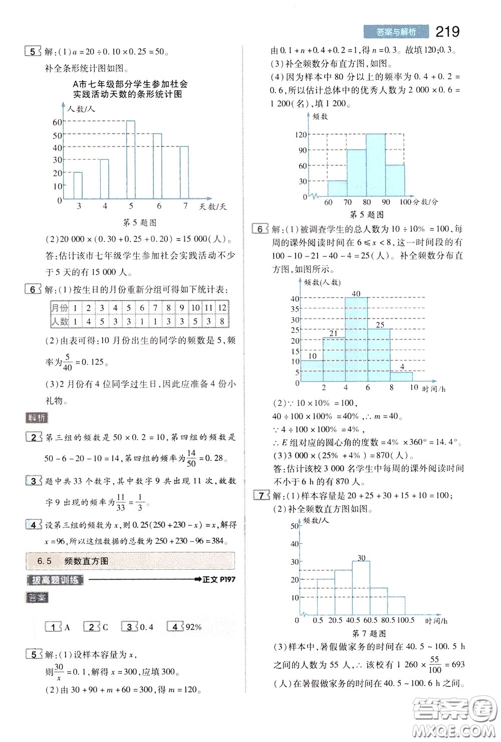 2020年王后雄初中教材完全解讀七年級(jí)下冊(cè)數(shù)學(xué)ZJSX浙教版參考答案