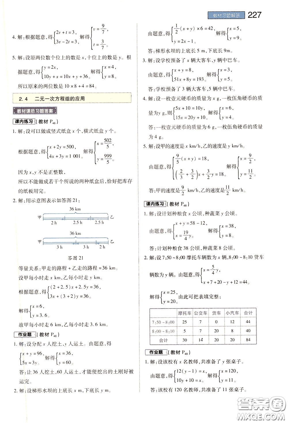 2020年王后雄初中教材完全解讀七年級(jí)下冊(cè)數(shù)學(xué)ZJSX浙教版參考答案