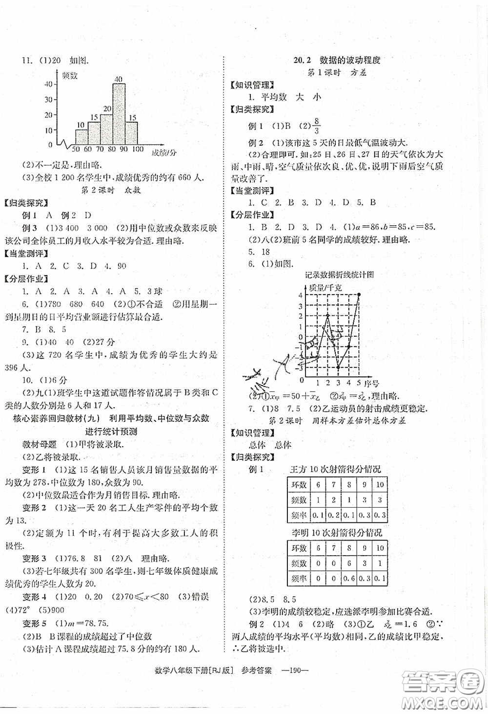 北京時(shí)代華文書局2020全效學(xué)習(xí)學(xué)業(yè)評價(jià)方案八年級數(shù)學(xué)下冊人教版答案