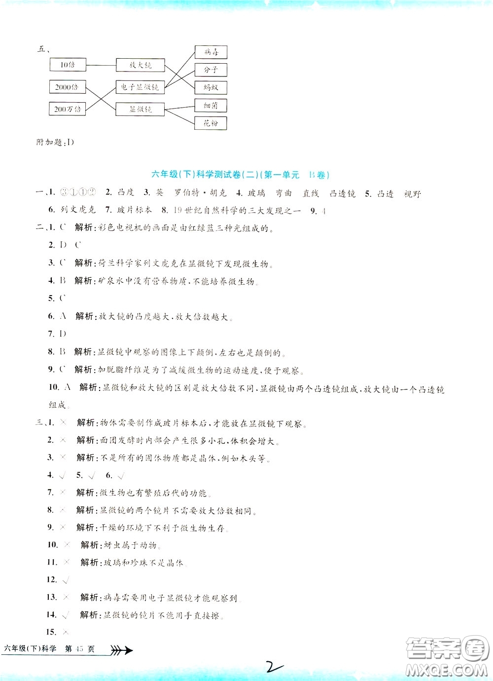 孟建平系列叢書2020年小學單元測試科學六年級下冊J教科版參考答案