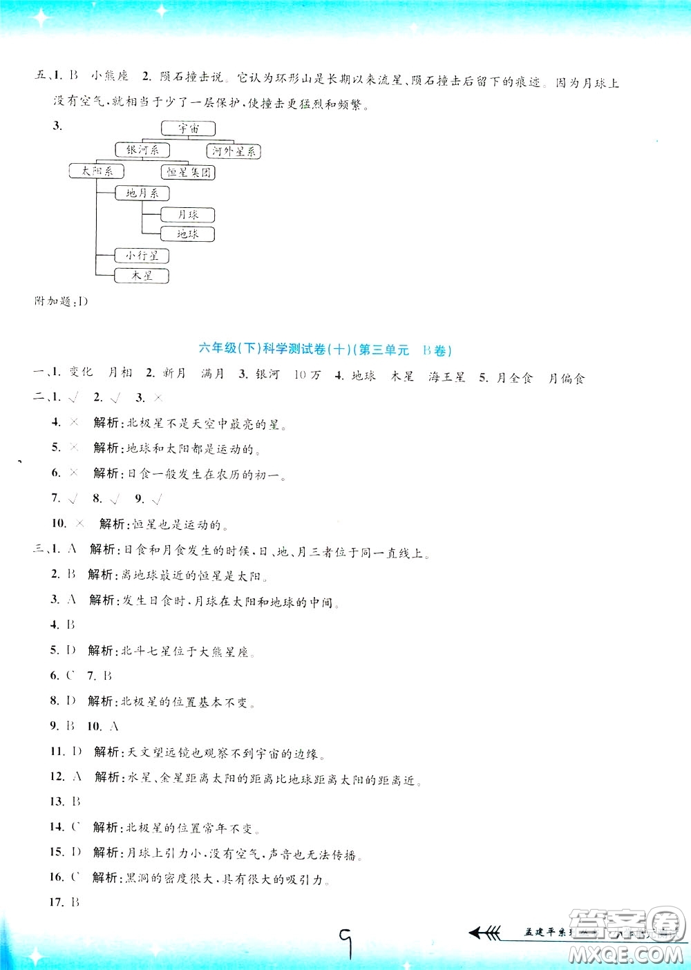 孟建平系列叢書2020年小學單元測試科學六年級下冊J教科版參考答案