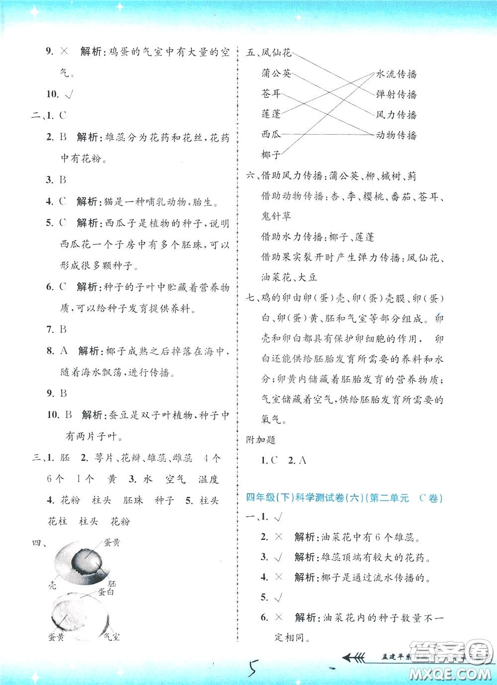 孟建平系列叢書(shū)2020年小學(xué)單元測(cè)試科學(xué)四年級(jí)下冊(cè)J教科版參考答案