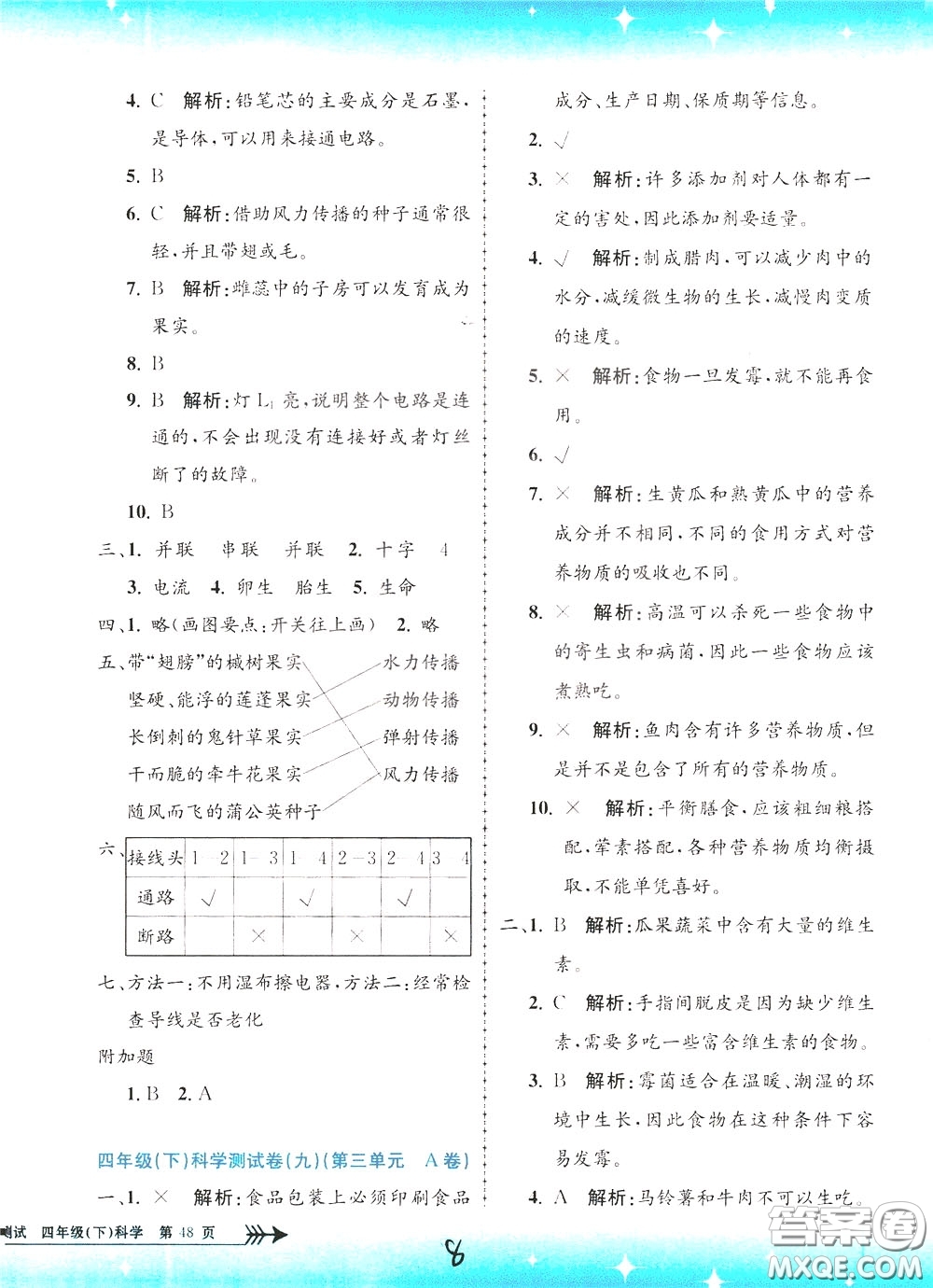 孟建平系列叢書(shū)2020年小學(xué)單元測(cè)試科學(xué)四年級(jí)下冊(cè)J教科版參考答案