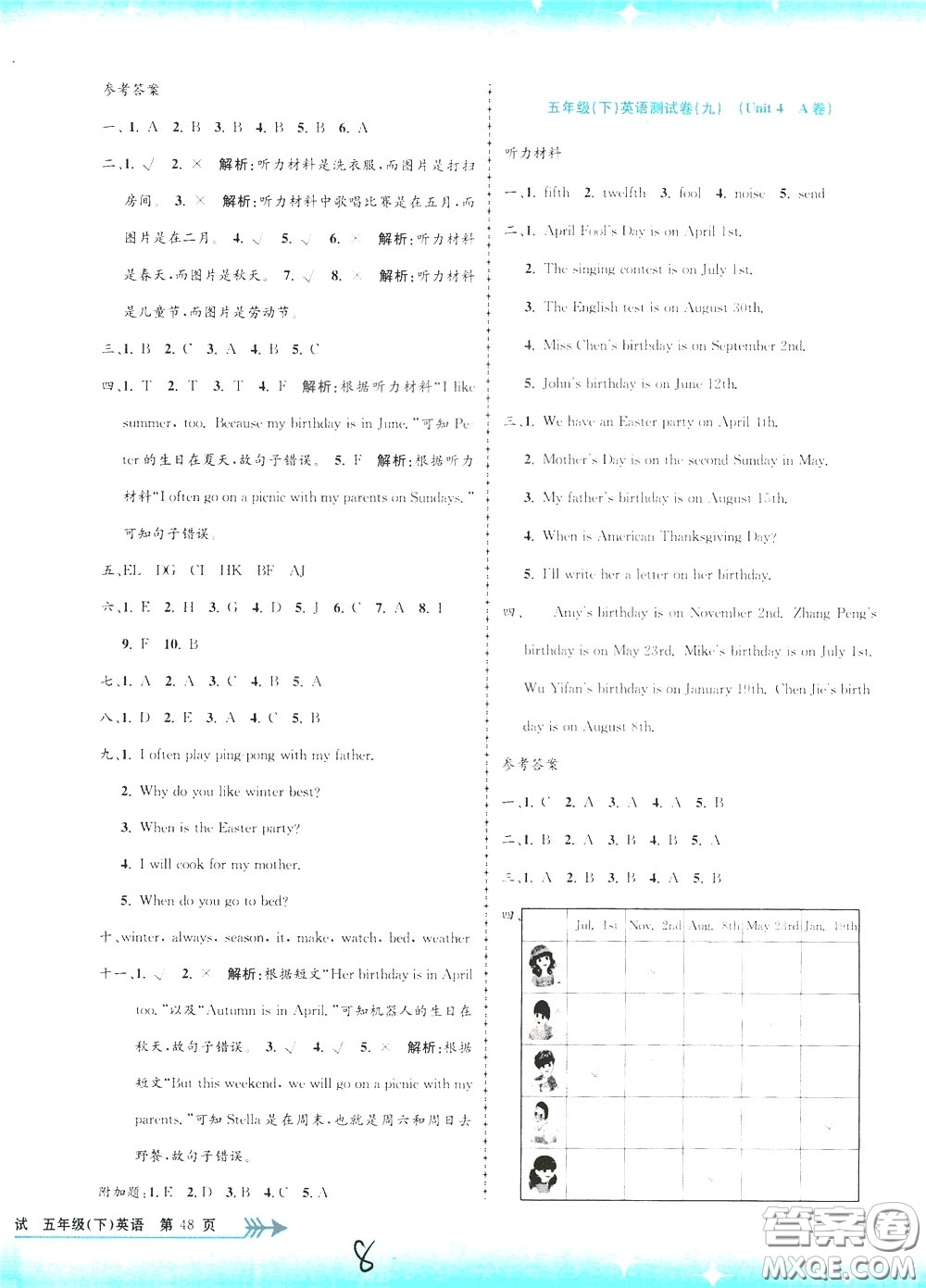 孟建平系列叢書2020年小學單元測試英語五年級下冊JR人教版參考答案