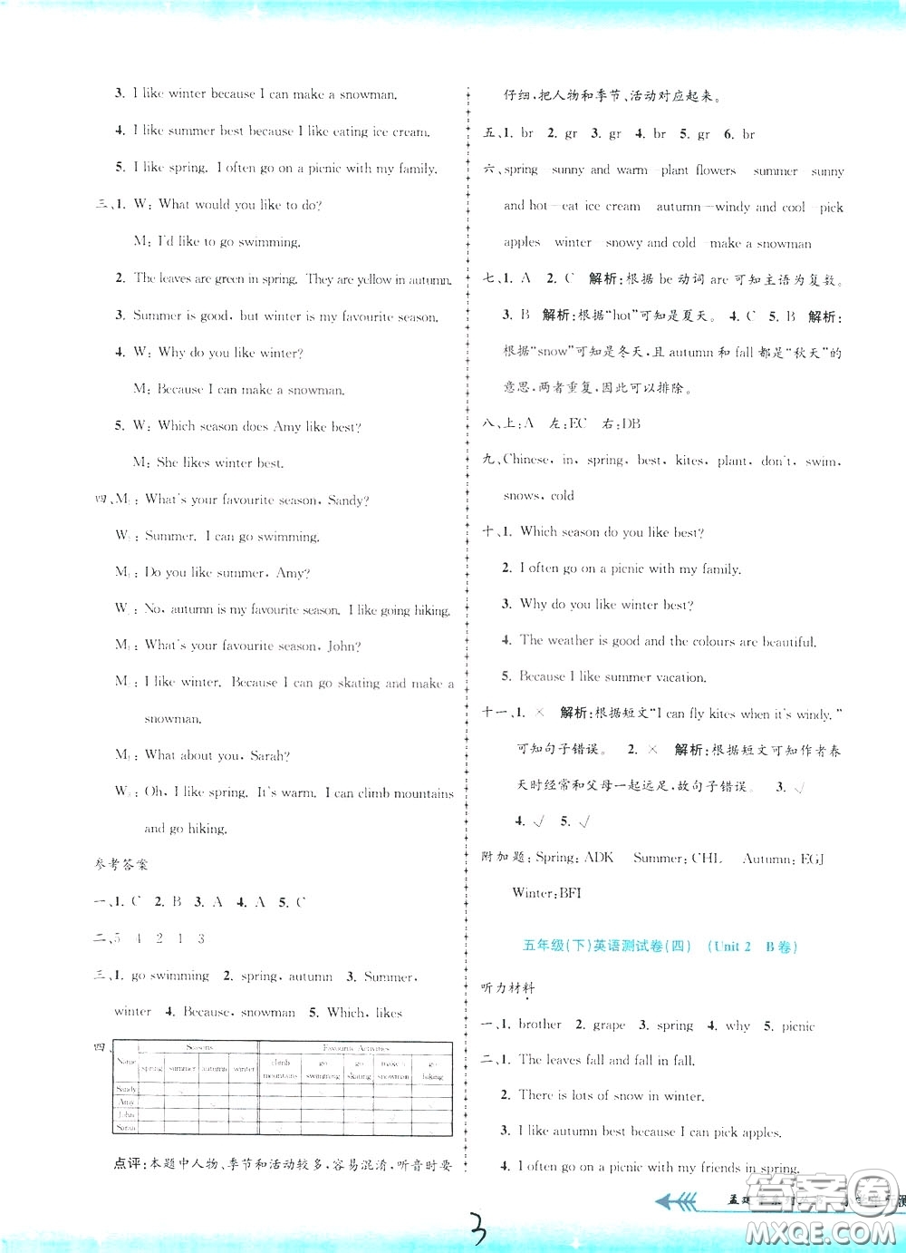 孟建平系列叢書2020年小學單元測試英語五年級下冊JR人教版參考答案