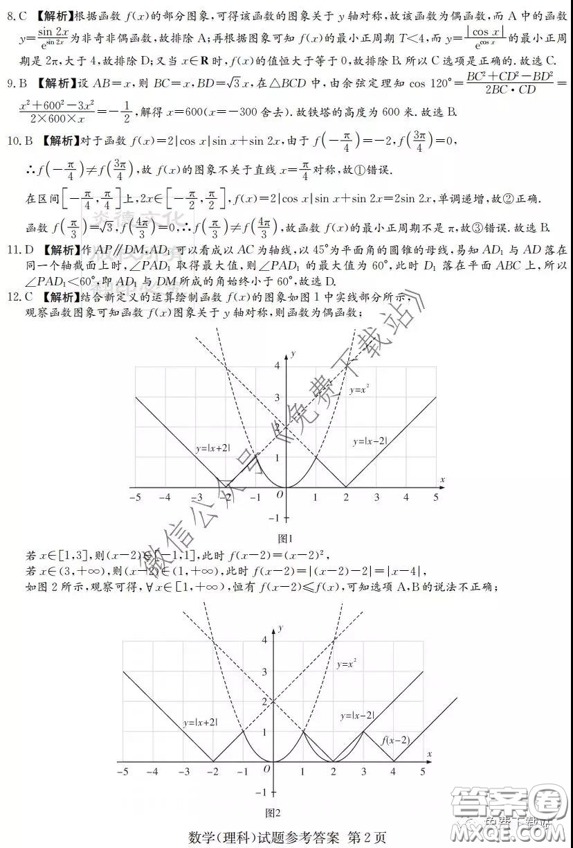 2020年普通高等學(xué)校招生全國(guó)統(tǒng)一考試考前演練一理科數(shù)學(xué)試題及答案