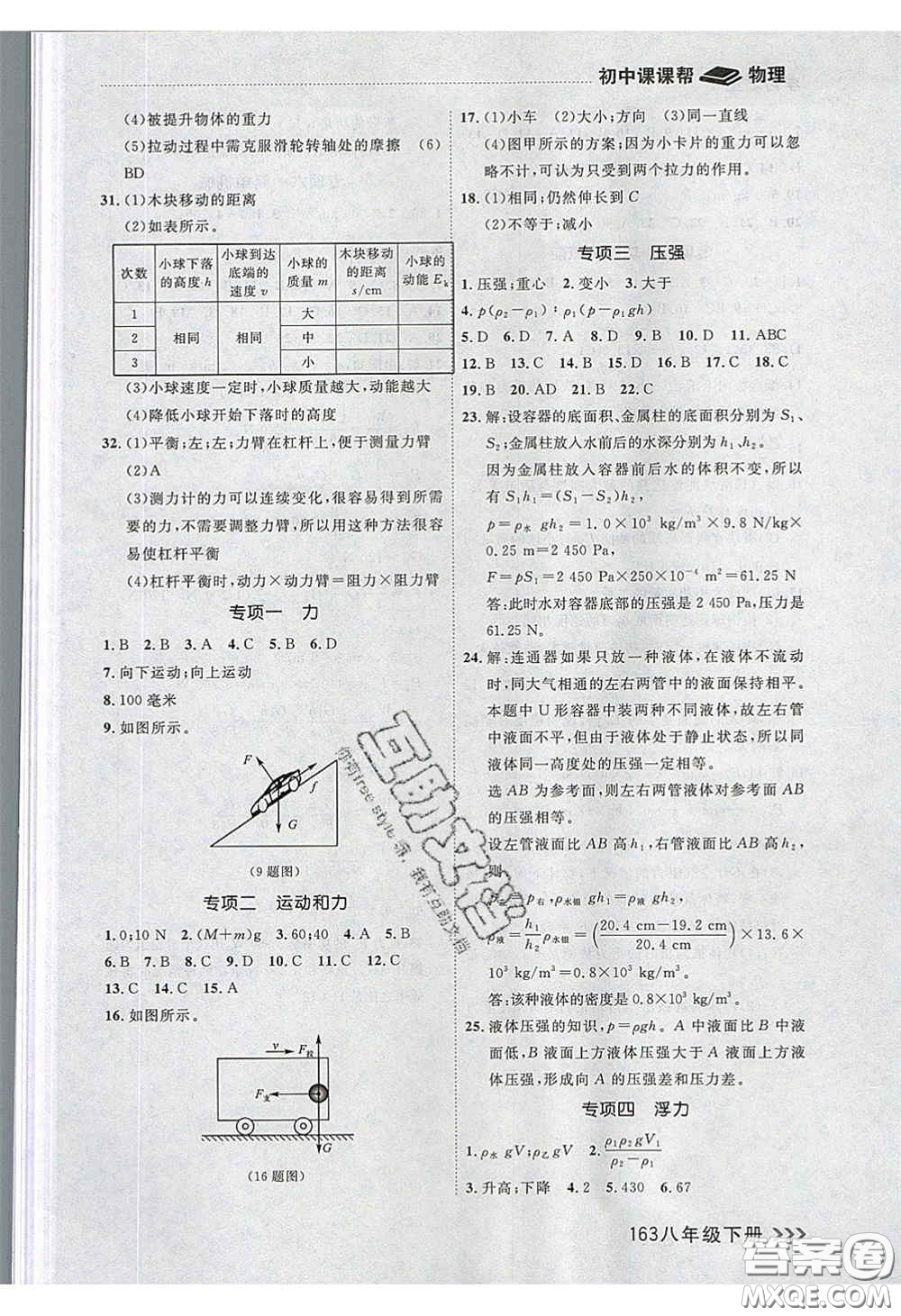 2020年學(xué)習(xí)之星課課幫大連市中學(xué)生同步作業(yè)八年級(jí)物理下冊(cè)人教版答案