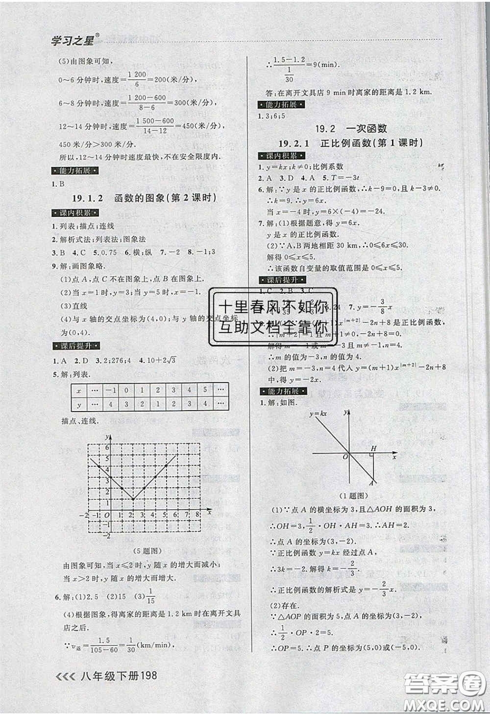 2020年學(xué)習(xí)之星課課幫大連市中學(xué)生同步作業(yè)八年級(jí)數(shù)學(xué)下冊(cè)人教版答案