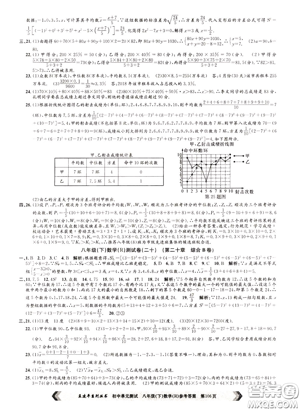 孟建平系列叢書2020年初中單元測試數(shù)學(xué)八年級下冊R人教版參考答案